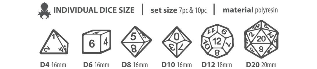 dice-size-small.png
