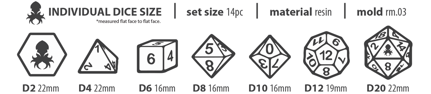 new-dice-size-rm03.png