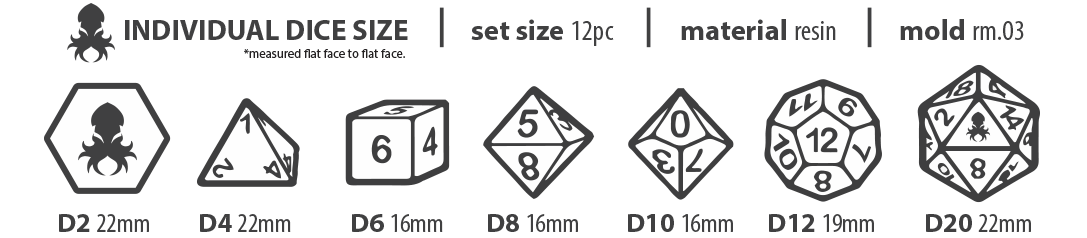 new-dice-size-rm03.png