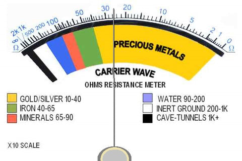 metal detectors, metal detector, metal detectors for sale, best metal detector, garrett metal detectors, best metal detectors, metal detectors near me, bounty hunter metal detector, garrett metal detector, detector de metales, garret metal detector, garret metal detectors, gold metal detector, metal detector near me, metal detector sales, underwater metal detector, whites metal detector, bounty hunter metal detectors, kellyco metal detectors, metal detector for sale, metal detector wand, the best metal detector, waterproof metal detector, whites metal detectors, hand held metal detector, metal detector bounty hunter, metal detectors for gold, metal detectors for sale near me, metal.detector, white metal detectors, best metal detector for beginners, best metal detector for gold, detectores de metales, gold metal detectors, harbor freight metal detector, metal detector terraria, metal detectors in schools, best metal detector 2021, fisher metal detectors, garrett at pro metal detector, hot metal detector, how do metal detectors work, how much is a metal detector, metal detector sale, simplex metal detector, terraria metal detector, walk through metal detector, at pro garrett metal detector, cheap metal detectors, equinox 800 metal detector, handheld metal detector, metal detector for gold, metal detector for sale near me, metal detector gold, metal detector pin pointer, metal detector reviews, what is the best metal detector, white metal detector, accessories for metal detectors, best metal detector for the money, can metal detectors detect gold, good metal detectors, home depot metal detector, metal detector app, metal detector store near me, metal detectors waterproof, metal gold detector, national geographic metal detector, airport metal detector, beginner metal detector, best metal detector 2022, bounty hunter gold digger metal detector, detector de metales oro y plata, do metal detectors detect gold, hand held metal detectors, how does a metal detector work, how much does a metal detector cost, kellyco metal detector, metal detector accessories, metal detector maniac 2021, metal detector price, metal detector sales near me, metal detector shovel, metal detectora, metal detectors sale, professional metal detector, underwater metal detectors, walk through metal detectors, whats the best metal detector, white\\\\\\\\\\\\\\\\\\\\\\\\\\\\\\\\\\\\\\\\\\\\\\\\\\\\\\\\\\\\\\\'s metal detector, beach metal detector, best gold metal detector, best metal detector for beach, cabelas metal detectors, detectores de metal, deus 2 metal detector, does titanium set off metal detectors, equinox metal detector, fisher f22 metal detector, fisher metal detector, garret at pro metal detector, garrett ace 250 metal detector, garrett metal detectors for sale, how much are metal detectors, how to get a metal detector in gta, metal detector bounty hunter gold digger, metal detector garret, metal detector sand scoop, metal detector store, metal detector underwater, metal detector waterproof, mine lab metal detectors, ommo metal detector, tesoro metal detectors, wand metal detector, water proof metal detector, waterproof metal detectors, 10 feet deep metal detector, at pro metal detector, best beginner metal detector, best metal detectors for beginners, best metal detectors for gold, bounty hunter metal detectors gold digger, bounty hunter tracker iv metal detector, can a metal detector detect gold, diy metal detector, eqx metal detector, garrett ace 400 metal detector, gta online metal detector, how does metal detector work, lowes metal detector, metal detector gta online, metal detector hand held, metal detector pointer, metal detector scoop, metal detector stores near me, metal detector whites, metal detectors garrett, metal detectors harbor freight, milly hardwick metal detector, pen metal detector, pin pointer metal detector, raft metal detector, security metal detectors, small metal detector, sunpow metal detector, tesero metal detector, trump metal detectors, where to buy metal detectors, xp deus metal detector, best gold metal detectors, best metal.detectors, cheap metal detector, deus metal detector, discovery 1100 metal detector, do metal detectors detect vapes, does aluminum set off metal detectors, equinox 600 metal detector, finding gold with a metal detector, garrett ace 300 metal detector, garrett at max metal detector, how to make a metal detector, maxx explore metal detector, metal detector cost, metal detector finds, metal detector for beach, metal detector harbor freight, metal detector headphones, metal detector kit, metal detector review, metal detector stick, metal detector videos, metal detectors gold, professional metal detectors, smallest metal detector, teknetics metal detector, the best metal detectors, tiny-tex d-tex metal detector, top metal detectors, top rated metal detectors, where can i buy a metal detector, where to find metal detector gta online, white\\\\\\\\\\\\\\\\\\\\\\\\\\\\\\\\\\\\\\\\\\\\\\\\\\\\\\\\\\\\\\\'s metal detectors, xp metal detectors, academy metal detector, at max metal detector garrett, best all round metal detector, best beginner metal detectors, best beginners metal detector, best metal detectors 2021, best metal detectors 2022, best underwater metal detector, bounty hunter junior metal detector, bounty hunter land ranger pro metal detector pro, bounty hunter metal detector manual, bounty hunter vlf metal detector, buy metal detector, ceia metal detector, ctx 3030 metal detector, does a metal detector detect gold, garrett 400 metal detector, garrett ace metal detector, garrett metal detector ace 300, garrett metal detectors near me, good metal detector, gta metal detector, handheld metal detector wand, harbor freight metal detectors, hobby metal detectors, how metal detectors work, is white metal detectors still in business, junior bounty hunter metal detector, kit metal detector, metal detector bag, metal detector for the beach, metal detector forums, metal detector locations gta, metal detector on beach, metal detector raft, metal detector wands, metal detectors at home depot, metal detectors bounty hunter, metal detectors for the beach, metal detectors reviews, nokta metal detector, nokta metal detectors, pancky metal detector, radio shack metal detector, radioshack metal detector, ricomax metal detector, tacklife metal detector, treasure hunter metal detector, walkthrough metal detector, white metal detector parts, will a metal detector find gold, anfibio metal detector, bass pro shop metal detectors, best budget metal detector, best buy metal detector, best cheap metal detector, best metal detector for gold and silver, bounty hunter metal detector junior, bounty hunter metal detector website, bounty hunter tk4 tracker iv metal detector, can you find gold with a metal detector, cheapest metal detector, childrens metal detector, deep metal detector, detector de metales oro, detector de metales precio, discovery 2200 metal detector, discovery 3300 metal detector, do metal detectors detect aluminum, do vapes go off in metal detectors, does gold set off metal detectors, dr otek metal detector, find gold with a metal detector, fort bedford metal detectors, garret ace 250 metal detector, garrett 250 ace metal detector, garrett 250 metal detector, garrett 300 metal detector, garrett metal detector 400, garrett metal detector ace 250, gpx 5000 metal detector, gta 5 metal detector, gta metal detector locations, hand held metal detector wand, how much do metal detectors cost, how to get metal detector gta, how to sneak a cart through a metal detector, junior metal detector, legend metal detector, lone star metal detector, magnetometer metal detector, metal detector cheap, metal detector clubs near me, metal detector door, metal detector fisher f22, metal detector friendly, metal detector handheld, metal detector meme, metal detector pointers, metal detector white, metal detector., metal detectors best, metal detectors for beginners, metal detectors michigan, metal detectors nokta, metal detectors on sale, metal detectors stores near me, metal detectors wand, metal detectors whites, metal wand detector, mine lab metal detector, portable metal detectors, precious metal detector, pulse induction metal detector, rheem metal detector, safeline metal detector, schonstedt metal detector, school metal detectors, small metal detectors, surveyor metal detector, target metal detector, tesoro metal detector, types of metal detectors, water metal detector, what do metal detectors detect, white metal detector catalog, whites dfx metal detector, academy sports metal detector, ace 400 metal detector, barska metal detector, best beach metal detector, best inexpensive metal detector for gold, best metal detector brands, best metal detector finds, best metal detector for silver and gold, best rated metal detectors, best waterproof metal detector, big 5 metal detectors, black friday metal detector, bounty hunter lone star metal detector, bounty hunter metal detector models, bounty hunter quick silver metal detector, capsule metal detector, coinmaster metal detector, colonial metal detectors, detector de metal, detector de metales de 5 metros de profundidad, dicks sporting goods metal detector, do vapes set off metal detectors, famous trails metal detector, fisher f44 metal detector, fisher f75 metal detector, fisher metal detectors f22, full body scanner vs metal detectors, garett metal detector, garett metal detectors, garret ace 400 metal detector, garrett ace 150 metal detector, garrett at gold metal detector, garrett atx metal detector, garrett metal detector 250, garrett metal detector accessories, garrett metal detector catalog, gold and metal detector, gold detector metal detector, gold digger metal detector, gold metal detectors for sale, gta 5 metal detector locations, hand metal detector, homemade metal detector, how to find property pins without metal detector, long range metal detector, metal detector childrens, metal detector club near me, metal detector for gold and silver, metal detector forum, metal detector lone star, metal detector shops near me, metal detector shovels, metal detector stores, metal detector tools, metal detectors cheap, metal detectors clubs near me, metal detectors for beach, metal detectors for gold and silver, metal detectors top rated, metal detectors white, mini metal detector, miyay metal detector, myers metal detectors, national geographic junior metal detector, pointer metal detector, quest metal detector, quest metal detectors, rdr2 metal detector map, reviews on metal detectors, security metal detector, sim airport body scanner vs metal detector, tiendas de detectores de metales, top 10 metal detectors, tracker iv metal detector, under water metal detector, vanquish metal detector, vintage metal detector, vlf metal detector, walk thru metal detector, wand metal detectors, what is a good metal detector, when were metal detectors invented, where to buy a metal detector, where to buy metal detectors locally, white metal detectors for sale, white treasure pro metal detector manual, who invented the metal detector, woodworking metal detector, xp orx metal detector, a metal detector, academy metal detectors, ace 250 garrett metal detector, ace 300 metal detector, at gold garrett metal detector, at max metal detector, bass pro metal detectors, beginners metal detector, best metal detector for coins, best metal detector for depth, best metal detectors for the money, bounty hunter metal detector reviews, bounty hunter tk4 tracker iv metal detector., can vape pens go through metal detectors, cayo perico metal detector, clearance metal detectors, costco metal detector, dinkum metal detector, dr otek metal detector mt-xr, evolv metal detector, evolv metal detectors, excalibur metal detector, fisher metal detector f22, fortress metal detector, garrett ace 350 metal detector, garrett metal detector ace 150, garrett metal detector ace 350, garrett metal detector ace 400, garrett metal detector at gold, garrett metal detector at max, garrett metal detector at pro, garrett metal detectors catalog, garrett pro metal detector, gold bug metal detector, gta v metal detector, harbor frieght metal detector, how deep can a metal detector detect, how much do a metal detector cost, how to detect gold without a metal detector, industrial metal detector, kellyco metal detector catalog, magnet metal detector, menards metal detector, metal coin detector, metal detector apps, metal detector at target, metal detector brands, metal detector com, metal detector for beginners, metal detector garrett ace 400, metal detector garrett at pro, metal detector garrett atx, metal detector minecraft, metal detector national geographic, metal detector pregnant, metal detector sand scoops, metal detector treasure, metal detector video, metal detector.com, metal detectors best rated, metal detectors bounty hunter reviews, metal detectors review, metal detectors shovel, metal detectors underwater, old white metal detectors, pro metal detector, quick shooter metal detector, review metal detectors, reviews on bounty hunter metal detectors, sakobs metal detector, sand scoop metal detector, simplex plus metal detector, titanium metal detector, tractor supply metal detector, underground metal detector, vanquish 540 metal detector, walk thru metal detectors, what are the best metal detectors, where to metal detector near me, whites metal detector parts, whites xlt metal detector, who sells metal detectors, will aluminum set off a metal detector, will titanium set off a metal detector, woodworkers metal detector, xp deus 2 metal detector, ace 250 metal detector, ace 350 garrett metal detector, ace garrett 250 metal detector, adult metal detector, arduino metal detector, are metal detectors waterproof, atx garrett metal detector, beginner metal detectors, best beach metal detectors, best budget metal detectors, best garrett metal detector, best metal detector depth, best metal detector for gold 2020, best metal detector gold, best metal detector on the market, best places to go with a metal detector, best starter metal detector, bounty hunter gold digger metal detector specs, bounty hunter iv metal detector, bounty hunter metal detector iv, bounty hunter metal detector tracker iv, bounty hunter prospector metal detector, cabelas metal detector, can a metal detector find gold, can gold be detected by metal detector, can metal detectors detect aluminum, canway metal detector, coin master metal detector, conveyor metal detector, cost of metal detectors, detect gold with metal detector, detector d metales, detector de metales garrett, does aluminum go off in a metal detector, does gold go off in a metal detector, does stainless steel set off metal detectors, drone metal detector, fisher m scope metal detector, garret ace 300 metal detector, garrett ace 200 metal detector, garrett ace apex metal detector, garrett ace metal detector 250, garrett at pro metal detectors, garrett atpro metal detector, garrett hand held metal detector, garrett handheld metal detector, garrett metal detector atx, garrett metal detector pro pointer, garrett metal detector sale, garrett pointer metal detector, garrett pro pointer metal detector, garrett walk-through metal detector, gary drayton metal detector, gold master metal detector, good beginner metal detector, ground efx metal detector, gta 5 online metal detector, gta online metal detector location, high end metal detector, hobby lobby metal detector, how deep do metal detectors detect, how do metal detector work, how to get metal detector terraria, loma metal detector, metal detector ace 400, metal detector app iphone, metal detector backpack, metal detector best brand, metal detector circuit, metal detector coil, metal detector dealers, metal detector dealers near me, metal detector depth chart, metal detector digging tools, metal detector equipment, metal detector frequency chart, metal detector gta 5, metal detector junior, metal detector machine, metal detector new, metal detector pen, metal detector porn, metal detector property pin, metal detector shoes, metal detector shops, metal detector target id chart, metal detector that detects gold, metal detector tracker iv, metal detector tractor supply, metal detector under water, metal detector underground, metal detectors at lowes, metal detectors at schools, metal detectors big 5, metal detectors for schools, metal detectors gta 5, metal detectors hand held, metal detectors nyc, metal detectors ratings the best, metal detectors store near me, metal detectors that detect gold, metal detectors treasure hunting, metal detectors walk through, mettler toledo metal detector, michigan metal detectors, most expensive metal detector, new metal detector, nokta legend metal detector, nokta makro metal detectors, nokta simplex metal detector, old metal detectors, older metal detectors, panky metal detector, pioneer 101 metal detector, pioneer ex metal detector, professional metal detectors for sale, prospector bounty hunter metal detector, quest x5 metal detector, quicksilver metal detector, rechargeable metal detector, schools with metal detectors, scuba metal detector, security metal detector wand, teknetics metal detectors, teknetics t2 metal detector, the legend metal detector, tsa metal detector, walk through metal detector price, weird metal detector finds, what can metal detectors detect, when was the metal detector invented, where to buy metal detector, where to buy metal detectors near me, white metal detector website, white spectrum xlt metal detector, whites coinmaster metal detector, will a stiiizy pass a metal detector, winbest pro edition metal detector, youth metal detector, 20 feet deep metal detector, 3d metal detector, backpack metal detector, best affordable metal detectors, best brands for metal detectors, best entry level metal detector, best hand held metal detector, best hand held metal detectors, best metal detector for the beach, best metal detector on market, best metal detectors for the beach, best value metal detector, bounty hunter challenger metal detector, bounty hunter fast tracker metal detector, bounty hunter land star metal detector, bounty hunter landstar metal detector, bounty hunter lone star pro metal detector, bounty hunter metal detector challenger, bounty hunter metal detector fast tracker, bounty hunter metal detector gold digger, bounty hunter metal detector land star, bounty hunter tracker metal detector, can gold be detected with a metal detector, can metal detectors detect vapes, can pregnant woman go through metal detector, can you bring a vape through a metal detector, challenger bounty hunter metal detector, cheap metal detectors for sale, cheapest metal detectors, cold harbor metal detectors, cost of metal detector, craigslist metal detector, cuanto cuesta un detector de metales, detector de metales profesional, detector de metales usados en venta, detectores de metales 2 metros profundidad, deus metal detectors, do nipple piercings set off metal detectors, do piercings set off metal detectors, do vapes go off in metal detectors at concerts, does aluminum foil set off metal detectors, does metal detector detect gold, does six flags have metal detectors, elite 2200 metal detector, eriez metal detector, evolution metal detector, excalibur 2 metal detector, fast tracker bounty hunter metal detector, find metal detector, fisher f2 metal detector, fisher f4 metal detector, fisher f5 metal detector, fisher gold bug pro metal detector, fisher metal detectors for sale, fisher mscope metal detector, garrett ace 200i metal detector, garrett apex metal detector, garrett metal detectors at pro, garrett pro pointer at metal detector, gc-1016a metal detector, gold nugget metal detector, gpx5000 metal detector, ground hunter advanced metal detector, hobby metal detector, how a metal detector works, how much is a metal detector cost, intey metal detector, iphone metal detector, ka-bar shark bite metal detector, kelly metal detector, kelly metal detectors, magnetic metal detector, mags metal detector, mejor detector de metales, metal detector app for android, metal detector app for iphone, metal detector batteries, metal detector beach, metal detector belt, metal detector depth, metal detector discovery 1100, metal detector discovery 3300, metal detector findings, metal detector for logs, metal detector for pharmaceutical, metal detector for wood, metal detector friendly belt, metal detector garrett ace 250, metal detector gif, metal detector gta, metal detector home depot, metal detector kits, metal detector logo, metal detector manuals pdf, metal detector number chart, metal detector online, metal detector prices, metal detector probe, metal detector ratings, metal detector rechargeable, metal detector scanner, metal detector school, metal detector stores in michigan, metal detector supplies, metal detector tool, metal detector walk through, metal detector warehouse, metal detectors at harbor freight, metal detectors gold and silver, metal detectors home depot, metals that don\\\\\\\\\\\\\\\\\\\\\\\\\\\\\\\\\\\\\\\\\\\\\\\\\\\\\\\\\\\\\\\'t set off metal detectors, meteorite metal detector, multi frequency metal detector, nalanda 18 khz metal detector, new metal detectors, new metal detectors coming out 2021, nokta makro simplex+ metal detector, okm metal detector, old garrett metal detectors, orx metal detector, pancky metal detectors, portable metal detector, precious metals detector, quality metal detector, quick silver metal detector, review of metal detectors, rm ricomax metal detector, saltwater metal detector, sand scoop for metal detector, sharp shooter 2 metal detector, show me metal detectors, silver storm metal detector, submersible metal detector, suffla metal detector, technetics t2 metal detector, the best metal detector for gold, tienda de detectores de metales cerca de mi, titanium in metal detectors, top 5 metal detectors, top rated metal detector, toy metal detector, treasure cove metal detector, treasure hunting with metal detectors, ulhund metal detector, underwater metal detector for sale, waterproof metal detectors for sale, we dig metal detectors, what is the best metal detector on the market, what metals cannot be detected by a metal detector, where can you buy a metal detector, where is the metal detector in gta online, white metal detector dealers near me, white metal detector parts list, white metal detector repair, white metal detectors price list, whites metal detectors parts, whites mxt metal detector, who makes the best metal detector, why don\\\\\\\\\\\\\\\\\\\\\\\\\\\\\\\\\\\\\\\\\\\\\\\\\\\\\\\\\\\\\\\'t schools have metal detectors,  detector de metales, minelab equinox 800, underwater metal detector, waterproof metal detector, mwf, garrett ace 400, how do metal detectors work, how do metal detectors work, best metal detector for gold, garrett at max, garrett pro pointer, garrett ace 300, diamond detector, okm, diamond finder, gold monster, garrett at pro metal detector, used metal detectors, m-w-f, minelab vanquish 540, pointer for metal detecting, equinox 800 metal detector, metal detectors waterproof, xp deus, can metal detectors detect gold, gold monster 1000, at pro garrett metal detector, minelab equinox 600, hurley paddle board, garmin d2 air, do metal detectors detect gold, gpx 5000, underwater metal detectors, how to use a metal detector, garrett pro pointer at, metal detecting for gold, best gold metal detector, equinox 600, water proof metal detector, metal detector waterproof, how to reset garmin watch, used metal detector, detector gold, garrett atx, metal detector underwater, range water, garmin d2, vanquish 540, best places to metal detect, atmax garrett, can a metal detector detect gold, at pro metal detector, garret at pro metal detector, garrett axiom, gold finder, garrett ace 200, eqx metal detector, small metal detector, reset garmin watch, gold monster 1000 minelab, metal detector pointer, are diamonds metal, best metal detectors for beginners, gold detectors for sale, detectores de metal, garrett pro, gold detector for sale, xp deus metal detector, waterproof metal detectors, garrett ace 400 metal detector, security metal detectors, 10 feet deep metal detector, goldmaster, best gold detector, finding gold with a metal detector, metal detector used, when was metal invented, minelab vanquish, used metal detectors for sale near me, hurley inflatable paddle board, free drone detector app, garrett atpro, titan metal, deus metal detector, garrett ace 300 metal detector, xp metal detectors, minelab 800, garrett at pro pointer, garrett at max metal detector, garrett pro pinpointer, metal detecting at pro, minelab equinox 800 metal detector, minelab ctx3030, dji agriculture drone, hurley paddle boards, garrett 400 ace, at max metal detector garrett, minelab excalibur ii, goldmonster 1000, garrett 400 metal detector, garrett metal detector ace 300, metal detectors nokta, how to restart garmin watch,