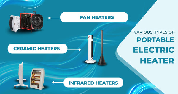 Various Types of Electric Heater
