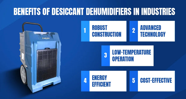 Benefits of Desiccant Dehumidifiers in Industries