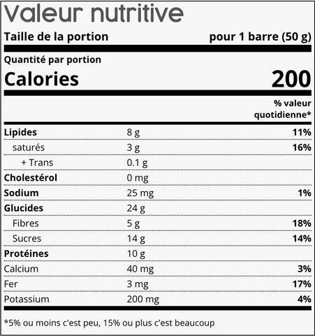 Valeurs Nutritives Barres Chocolat Banane