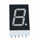 Robot LED Displays