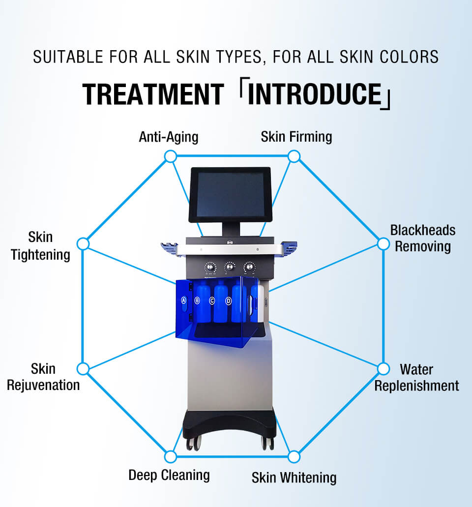 15 in 1 Hydra Beauty Skin System Hydrafacial Machine Function