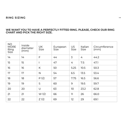 Centrifuge columns for affinity chromatography | VWR