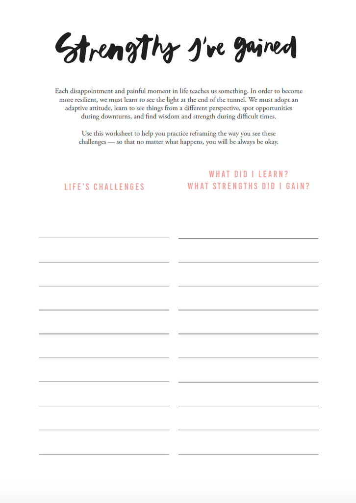 explore your inner world resilience journal the happiness planner