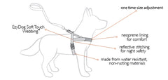 EZYDog Quick Fit Harness Black
