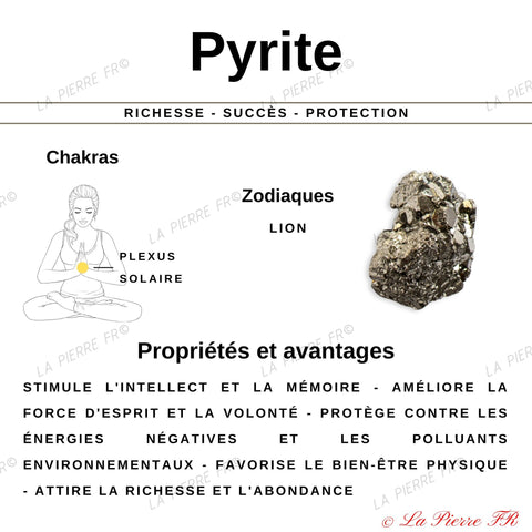 vertus de la pyrite