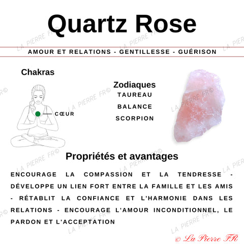 Vertu quartz rose, La Pierre FR