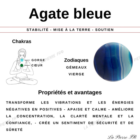 vertus agate bleue, la pierre fr