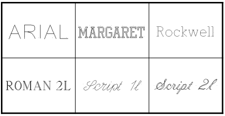 image of fonts