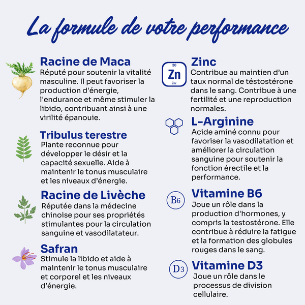 plantes et vitamines performances masculines