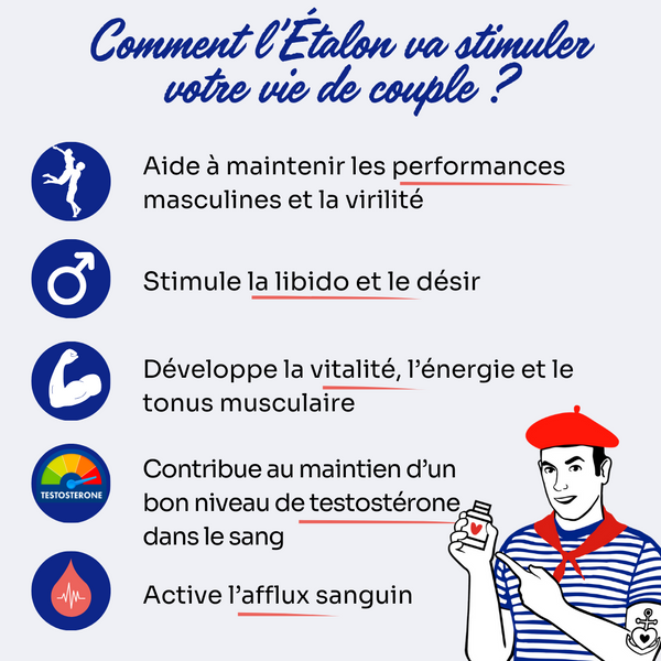 Complément alimentaire Etalon bénéfices