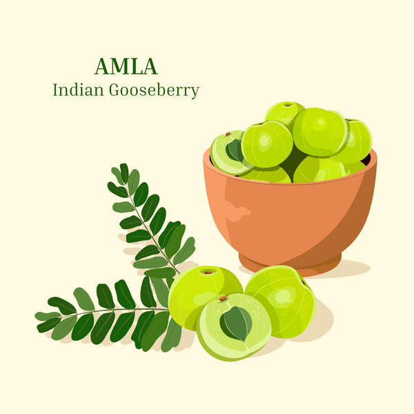 Amla