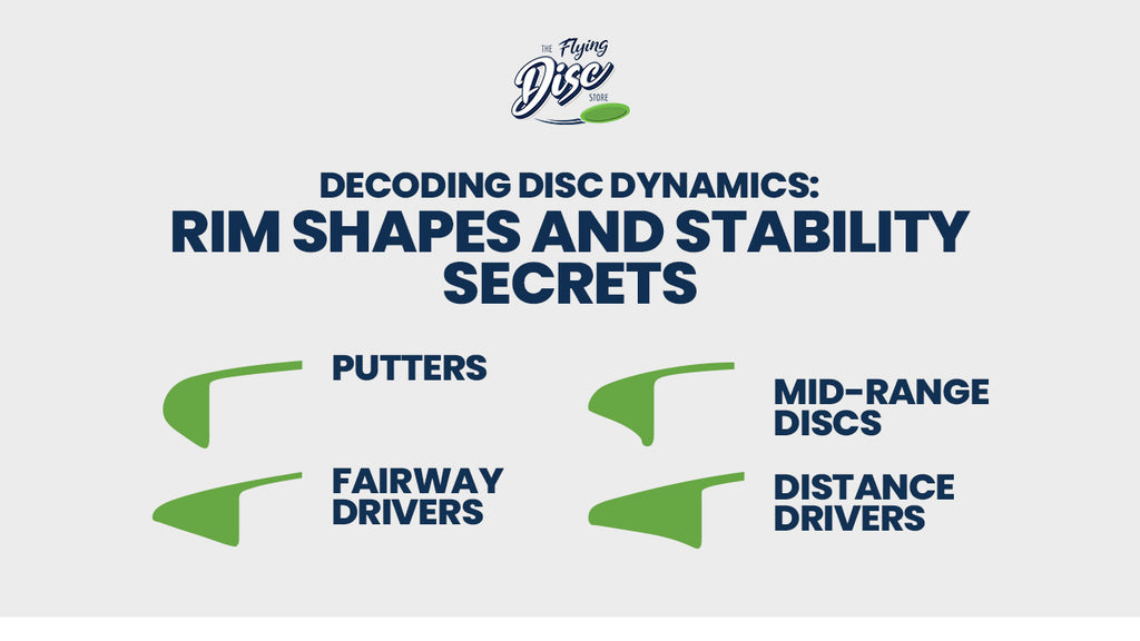 Decoding Flying Discs Dynamics: Rim Shapes and Stability Secrets