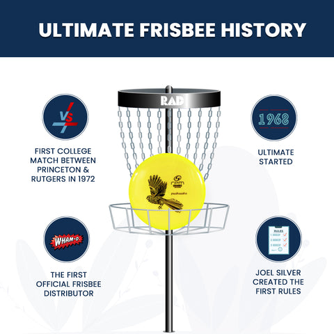 Ultimate Frisbee History