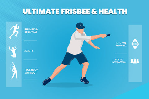 lotteri gardin trug Ultimate Frisbee and Health: How The Game Can Change Your Mental and P –  Flying Disc Store