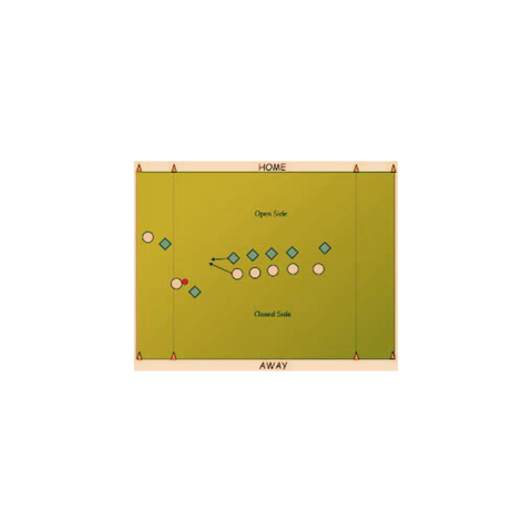 Ultimate Frisbee Tactics