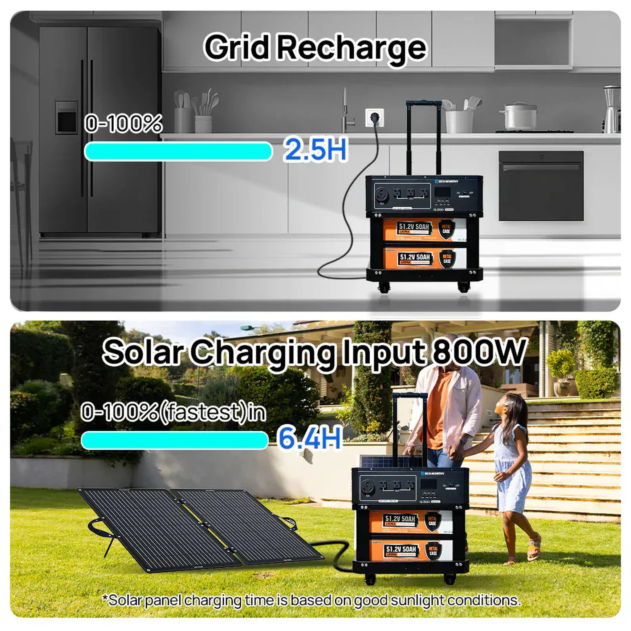 Eco-Worthy | SL3500 Stackable Power Station image 10
