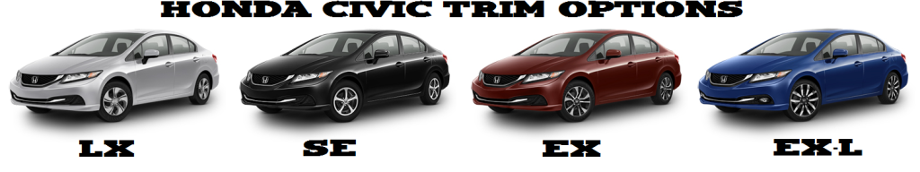 Honda Civic Trims