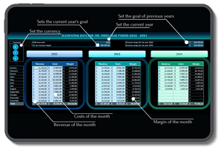 set the currency-min.png__PID:c3e7a9ce-d067-40a4-9fd7-24918d3ac507