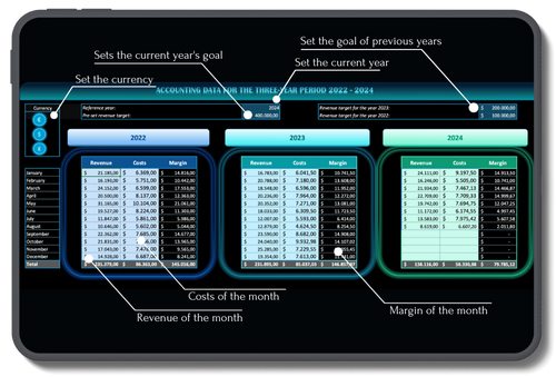 set the currency.png__PID:920d6f5c-7f4c-453e-b060-172429f9f003