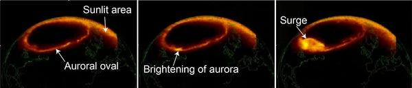 the auroral oval's evolution during a substorm