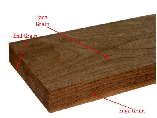 NASH Boards - Wood Grain - Benefits of Grain Surface Graphic