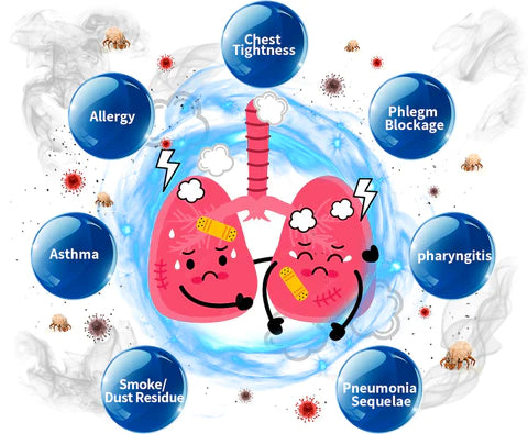 AAFQ™ Reishi Extract Lung Cleansing Nasal Inhaler