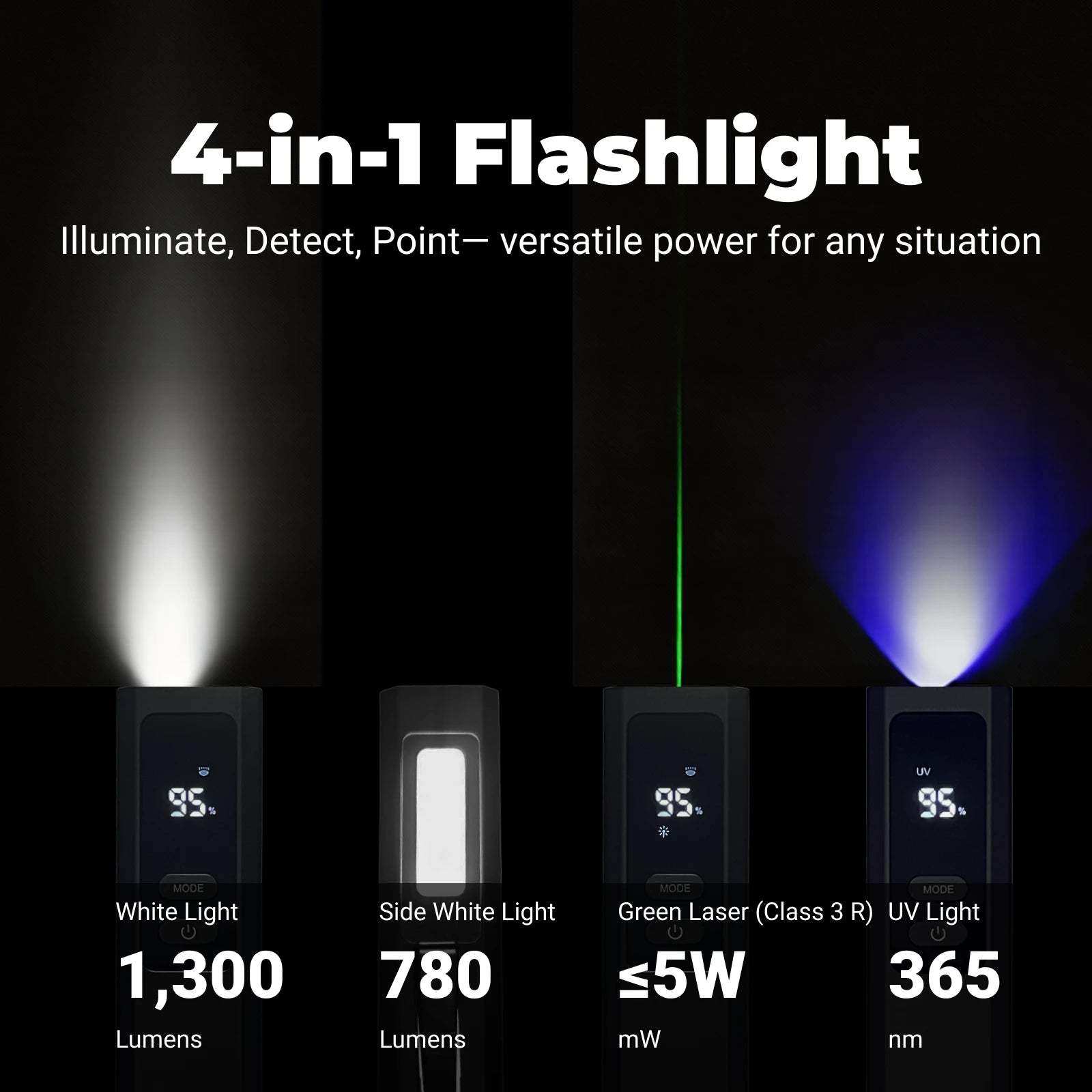 不同光照模式总图_1x.webp__PID:e38b24c5-1563-44d4-896f-ac35728a5951