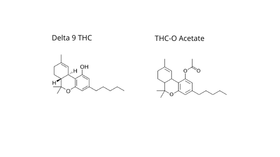 thco vs delta 9 thc