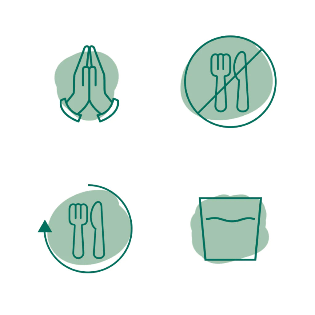 Schaubild von vier verschiedenen Symbolen: gefaltete Hände, Besteck, durchgestrichenes Besteck und ein Glas Wasser