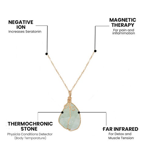 TIMNAMY™ Detox Energy Natural Gemstone Necklace