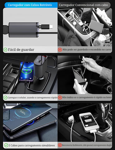 Carregador de Celular para Carros ChargerTech