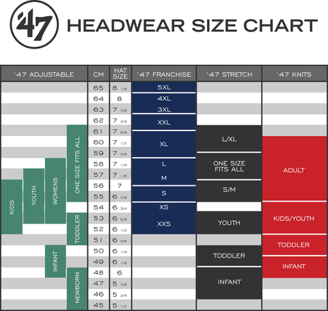 Cap Size Conversion Chart