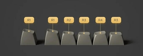 SA type keycap height