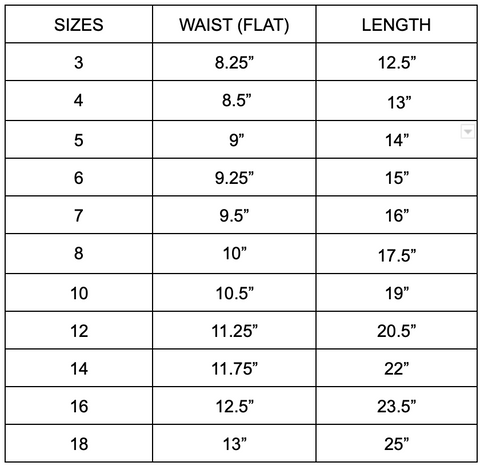 Size Charts - FAQ