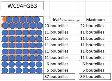 WC94FGB3 Load Chart