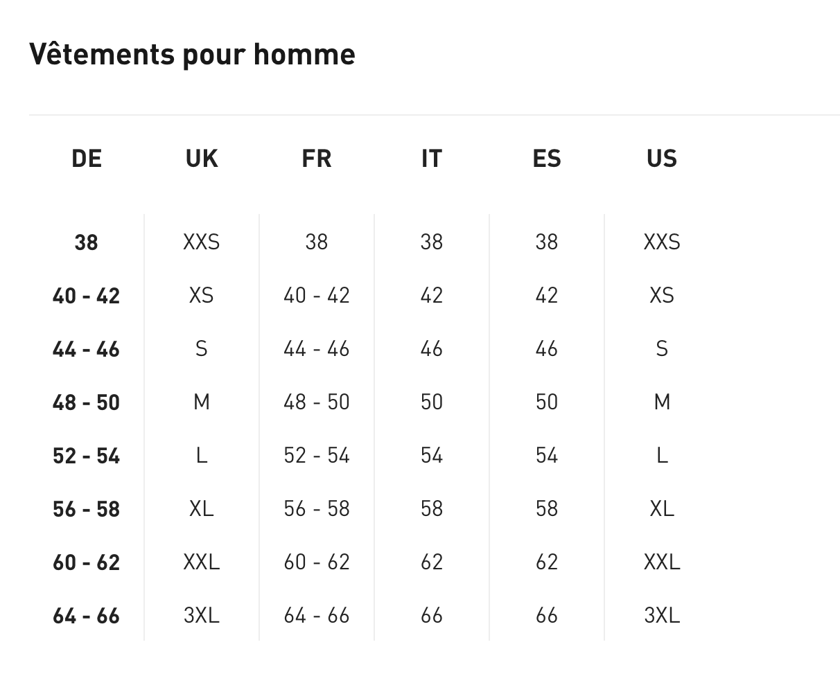 guide des tailles puma golf