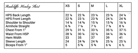 Radcliffe Henley Specification