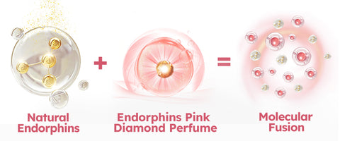 CC™ Endorphins Pink Diamond Perfume 