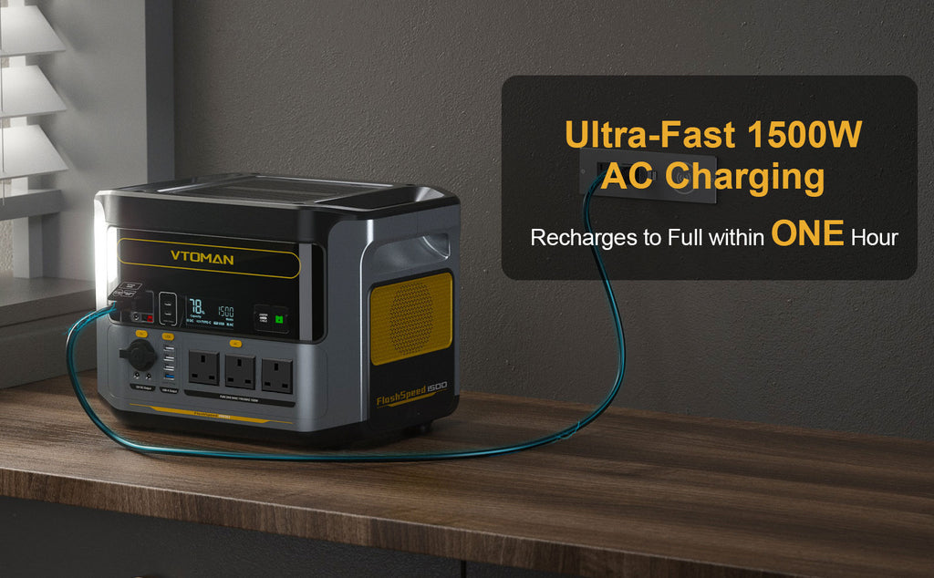 The Flashspeed 1500 can be fully charged in just one hour using an AC outlet