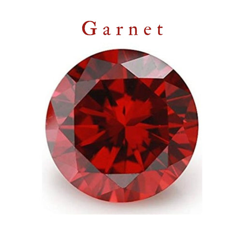 January - Garnet