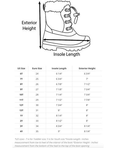 Oaki Waders Size Chart