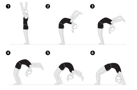 How to Do a Backbend: step by step guide – VEXAN Shop