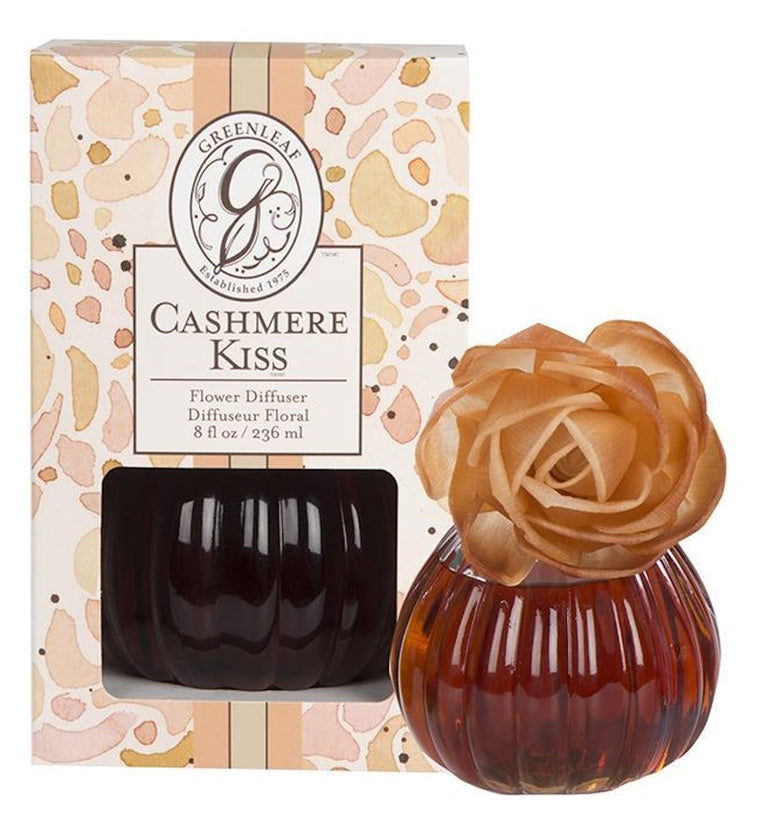 Cashmere Kiss Home Fragrance Oil