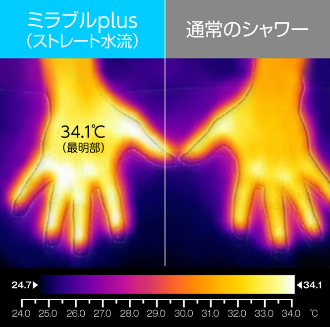 トルネードスティック　URTRA FINE MIST ウルトラファインミスト　ミラブル用