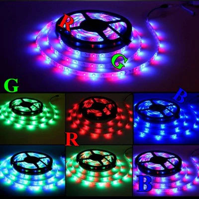 Banda LED multicolora, rezistenta la apa, flexibila, 5m