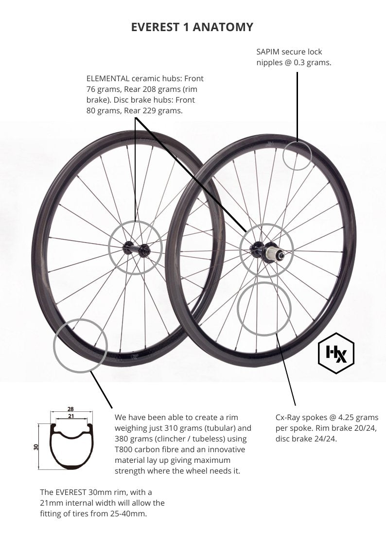 everest cyclocross